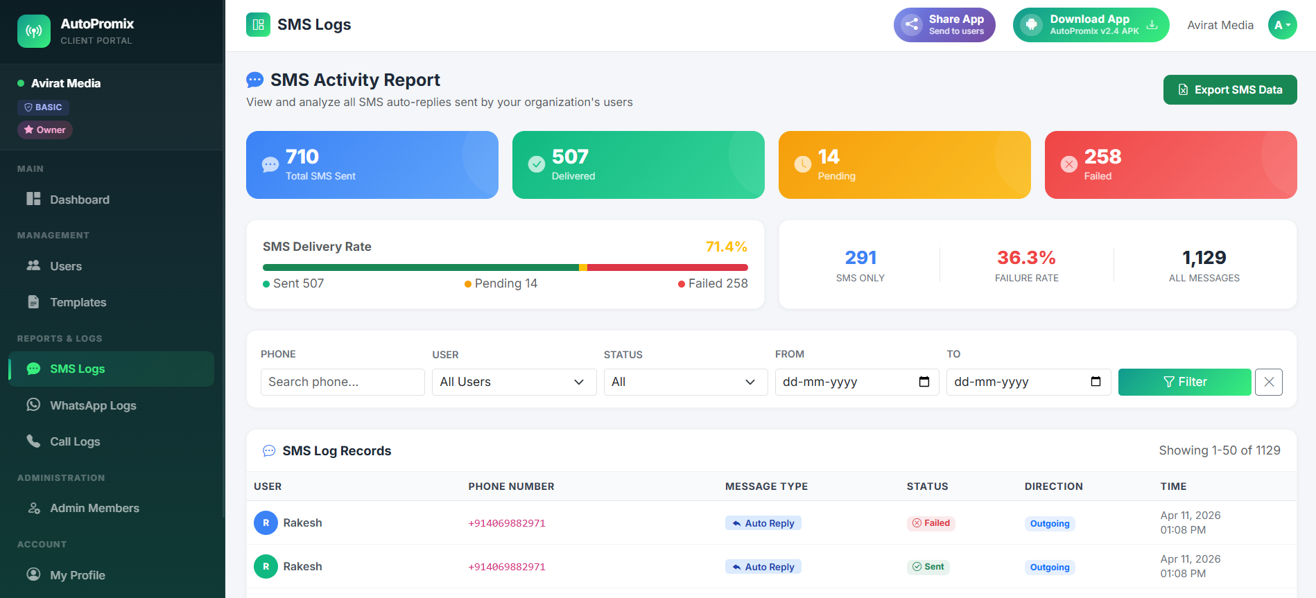 AutoPromix SMS logs
